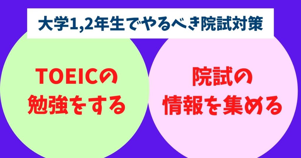 大学1年生、2年生でやるべき2つの大学院受験対策