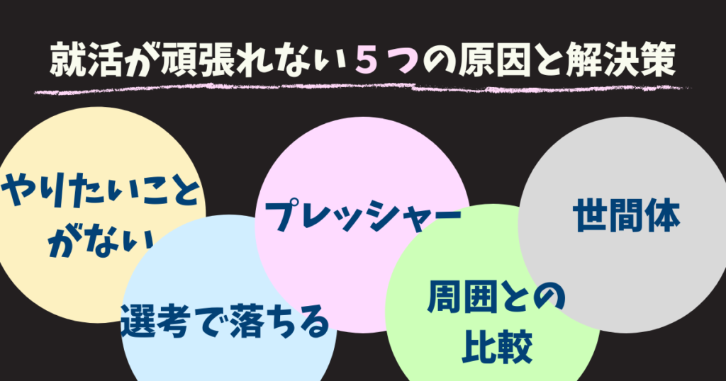 就活が頑張れない5つの原因と解決策