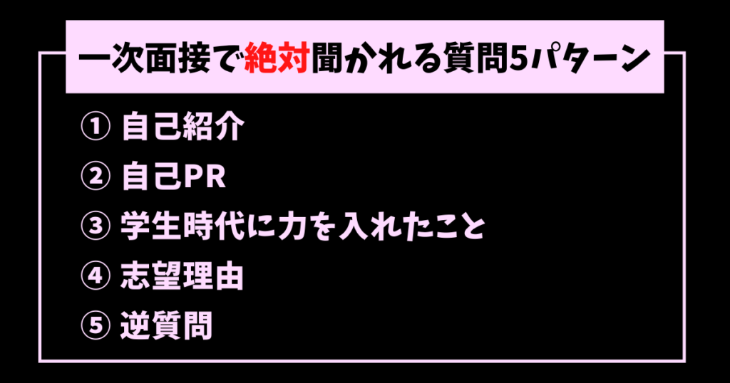 一次面接で必ず聞かれる質問5パターンと回答のポイント