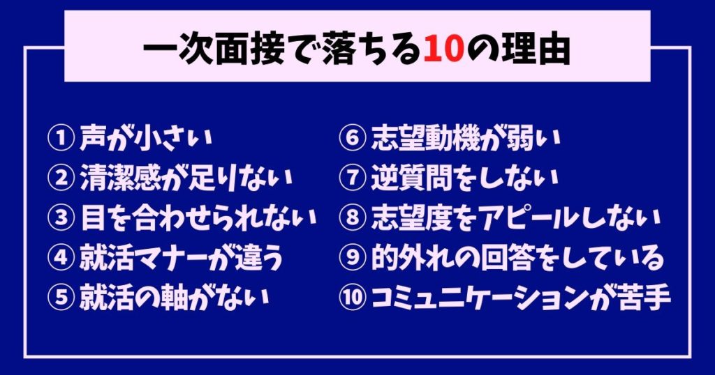 一次面接で落ちる10の理由