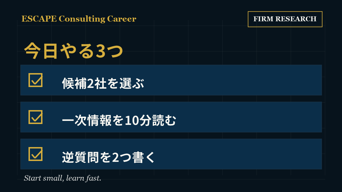 ファーム研究を今日始めるための3つのチェックリスト