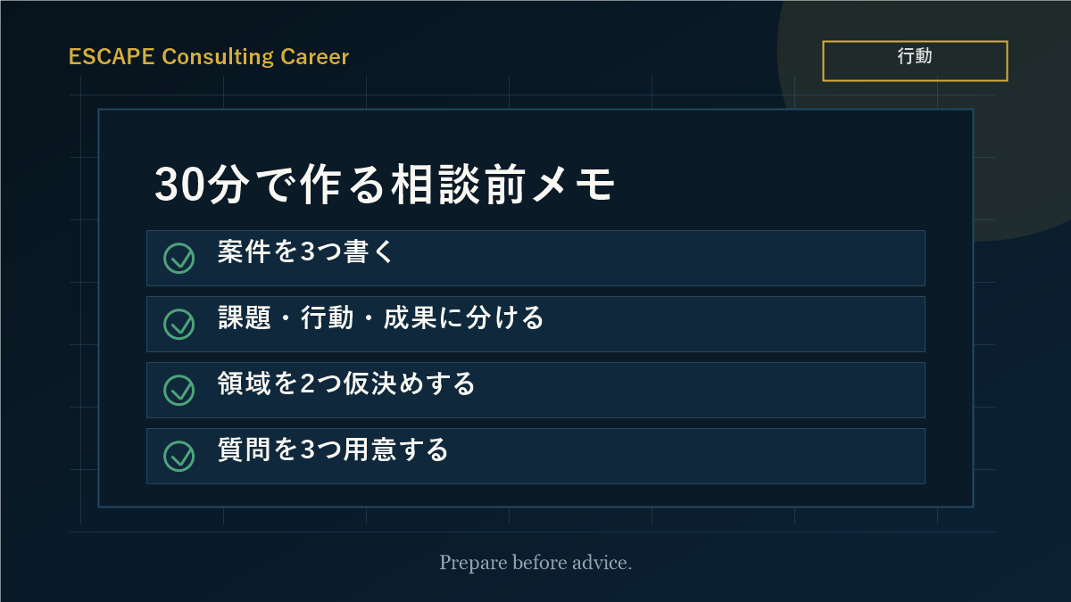 未経験コンサル転職を今日始めるための30分チェックリスト