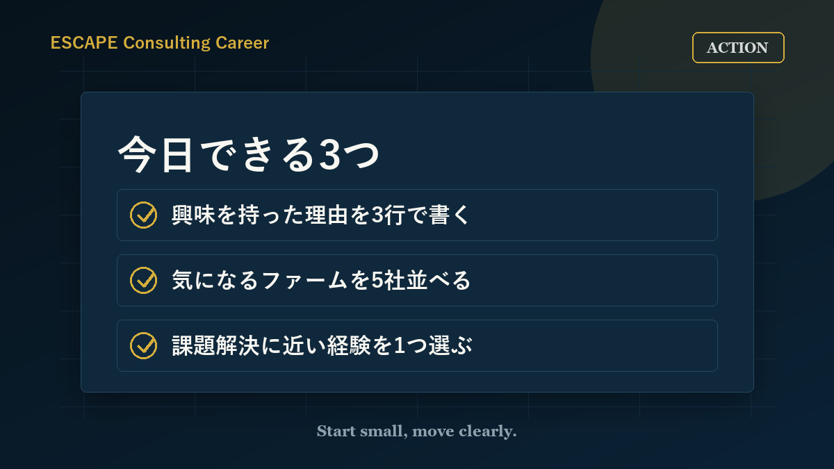 コンサル就活で今日できる3つのアクション