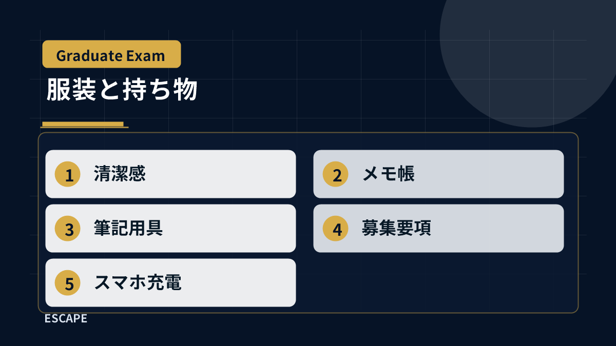 研究室訪問の服装を対面訪問、オンライン訪問、説明会形式、社会人系に分けて整理した図解