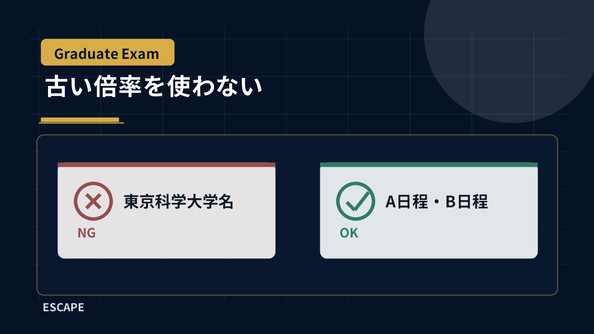 古い東工大院試倍率ではなく東京科学大学名、A日程B日程、学院系、募集要項を確認する図解