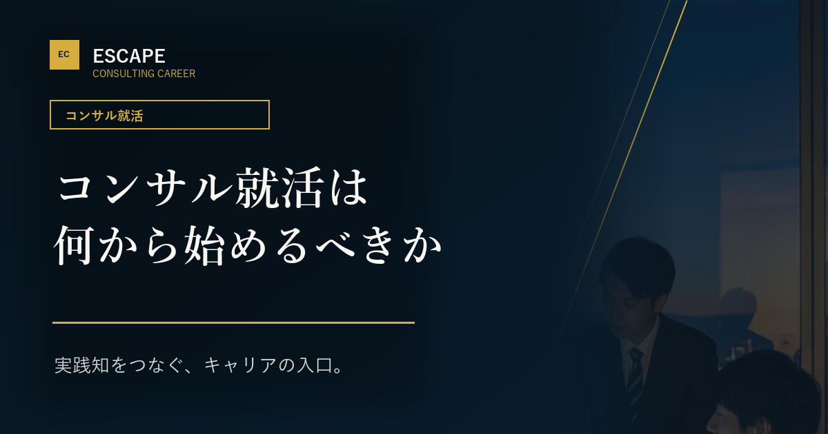 コンサル就活は何から始めるべきかのアイキャッチ画像