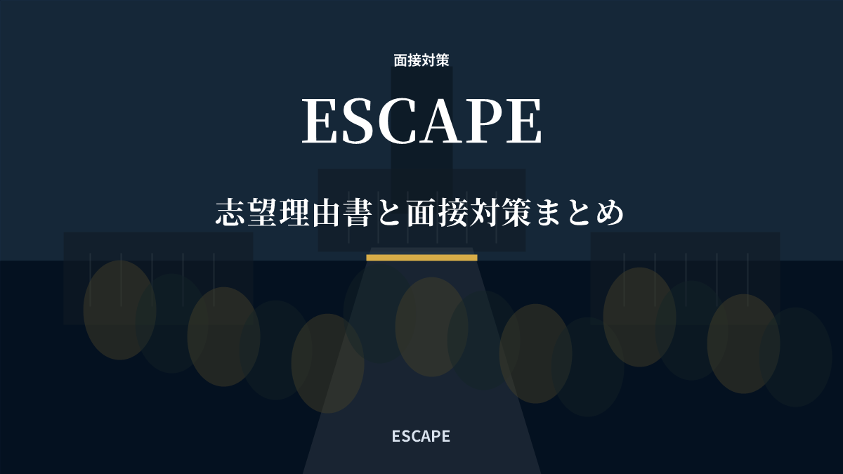 東京大学大学院 面接対策 東大院試】志望理由書・面接試験対策まとめ【大学院受験対策に
