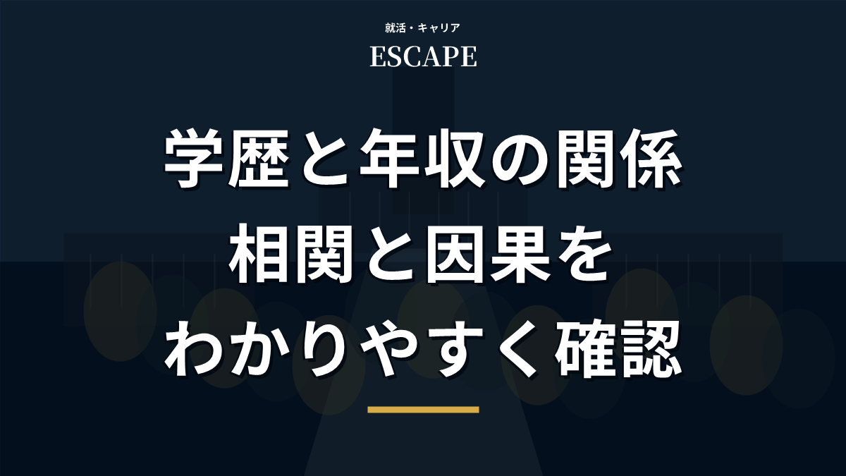 学歴と年収の関係を解説するアイキャッチ画像