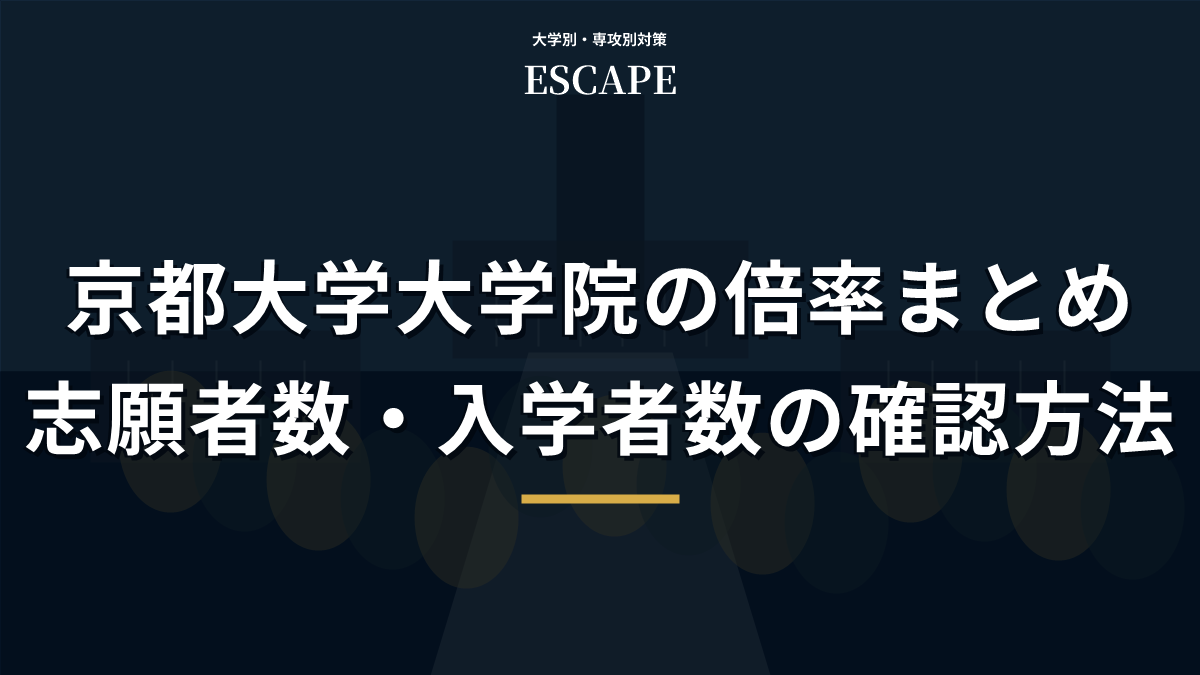 京都大学大学院の倍率まとめのアイキャッチ画像