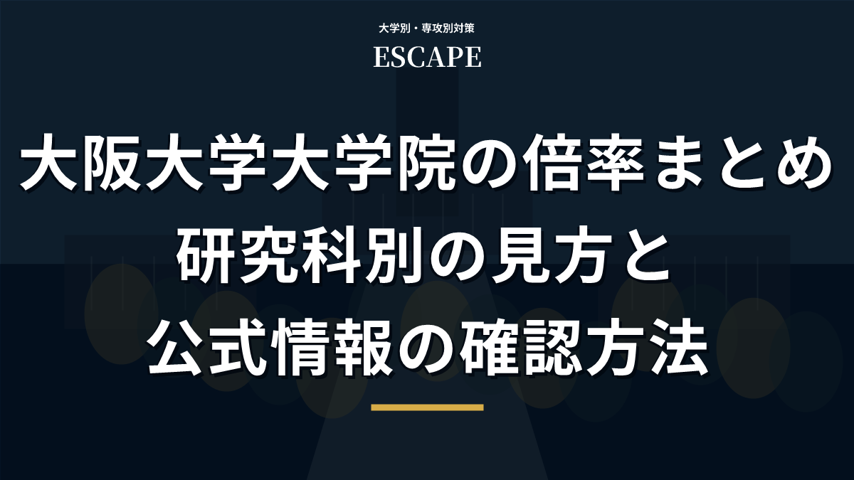 大阪大学大学院の倍率まとめのアイキャッチ画像