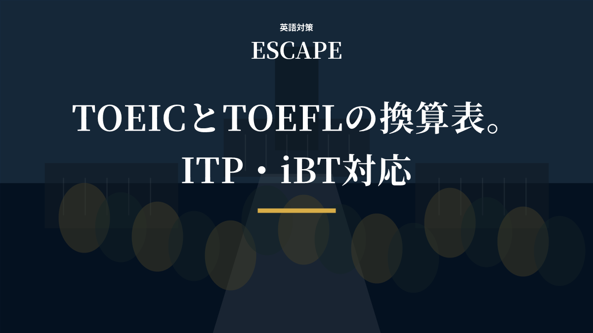 TOEICとTOEFL換算表のアイキャッチ画像