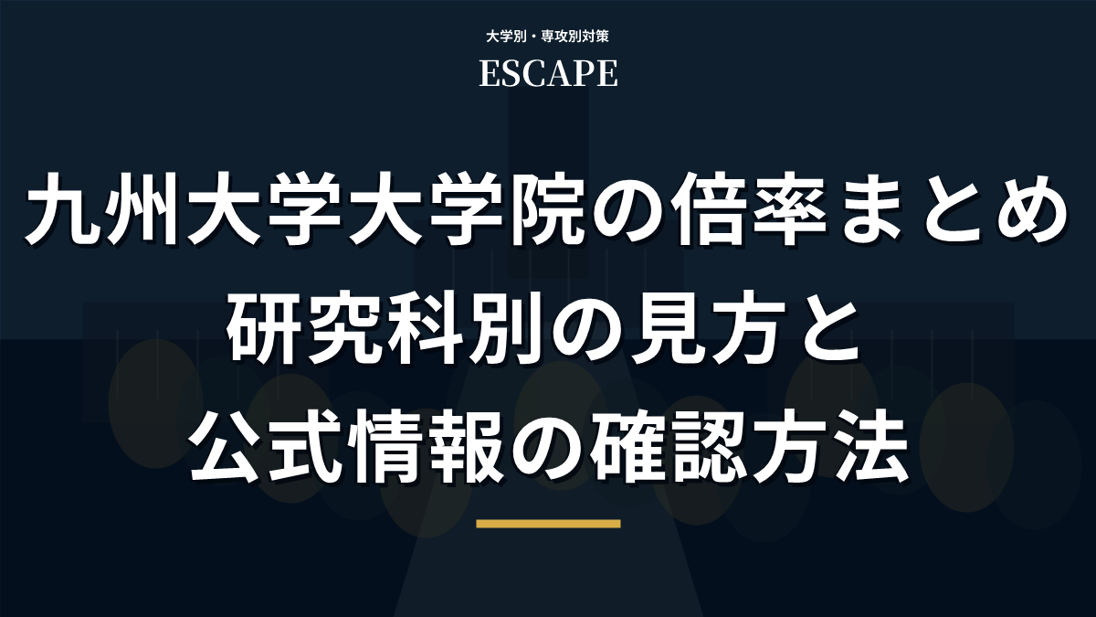 九州大学大学院の倍率まとめのアイキャッチ画像