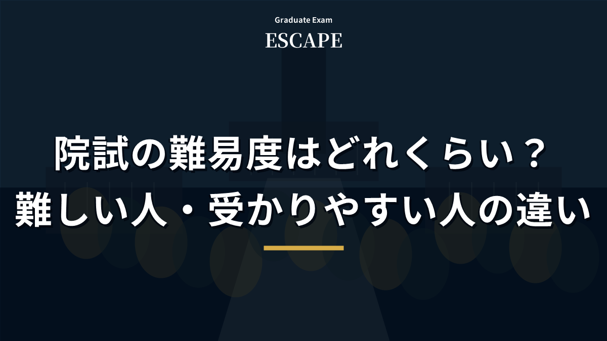 院試の難易度はどれくらいかを解説するアイキャッチ画像
