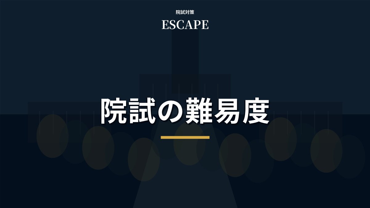 院試の難易度を解説するアイキャッチ画像