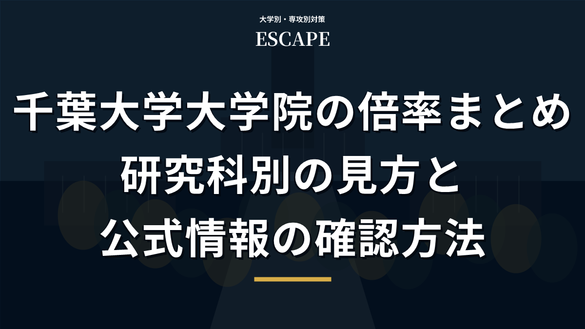 千葉大学大学院の倍率まとめのアイキャッチ画像