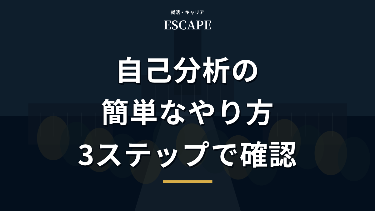 自己分析の簡単なやり方を解説するアイキャッチ画像