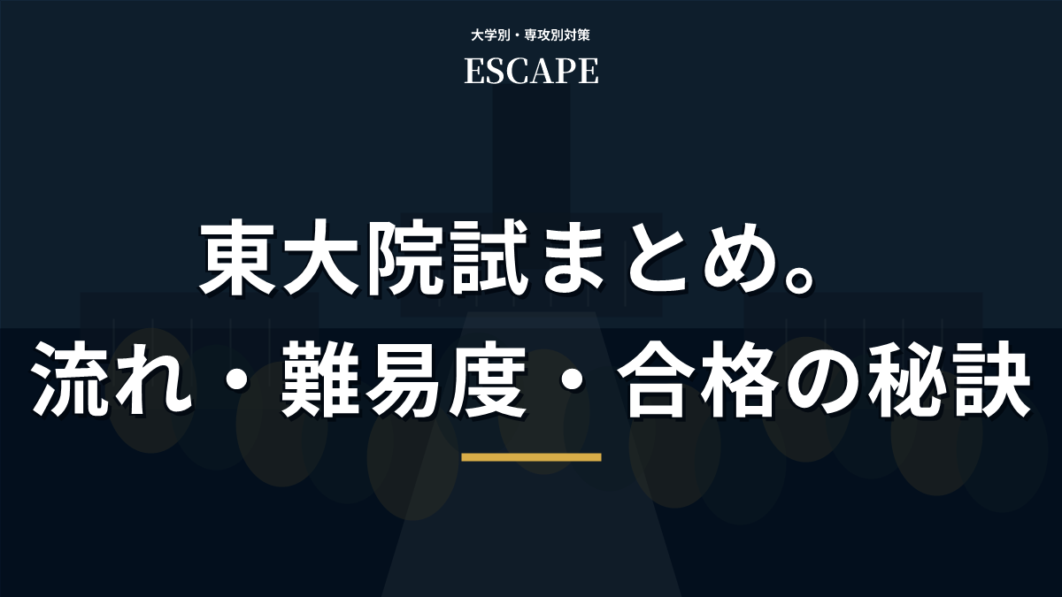 東大院試まとめのアイキャッチ画像