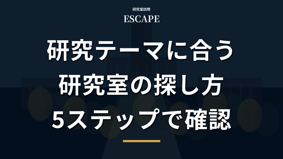 研究テーマとマッチする研究室の探し方のアイキャッチ画像