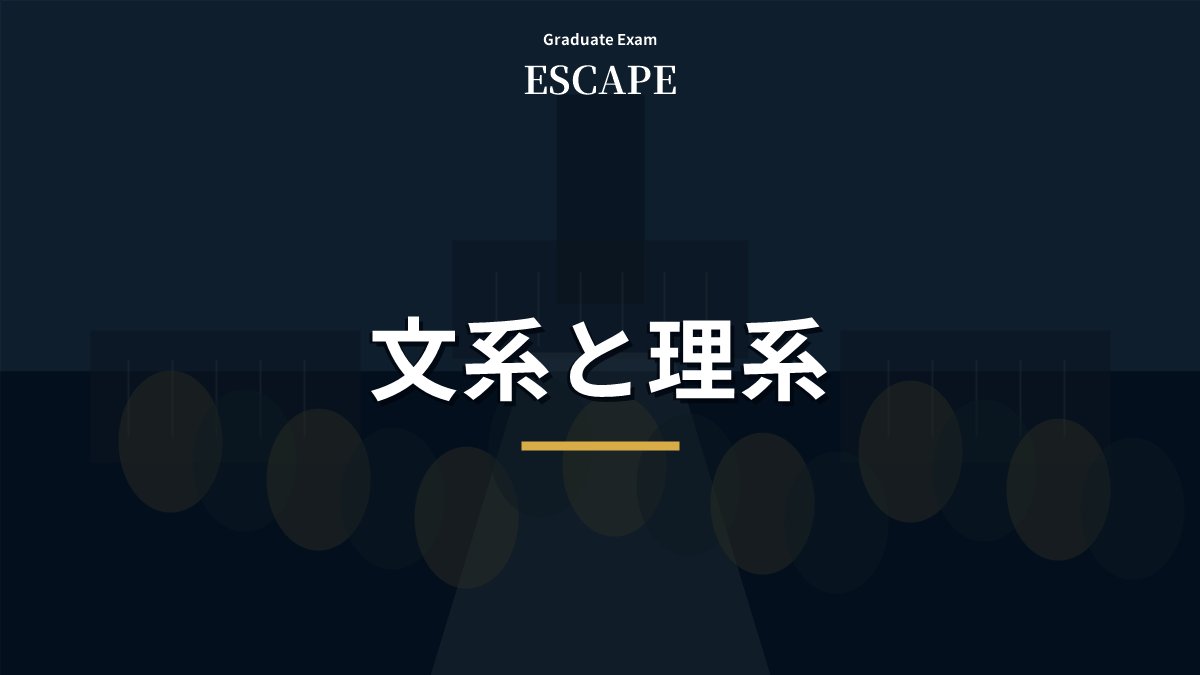 大学院生は文系と理系どちらが多いかを示したアイキャッチ画像