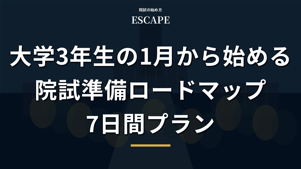 大学3年生の1月から始める院試準備ロードマップのアイキャッチ画像