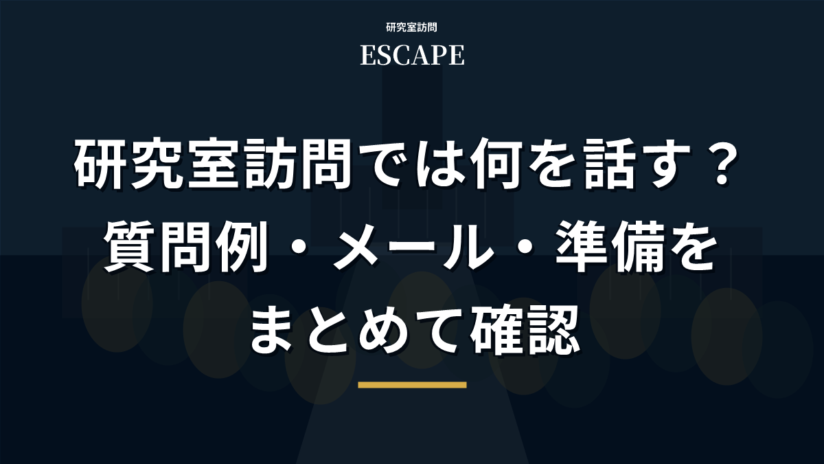 研究室訪問で何を話すかを解説するアイキャッチ画像