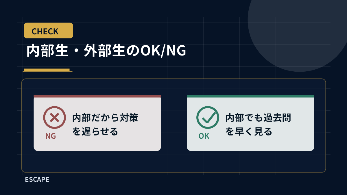 内部生・外部生のOK/NG