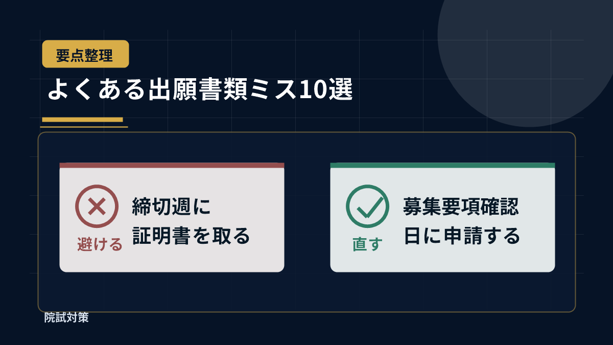 よくある出願書類ミス10選