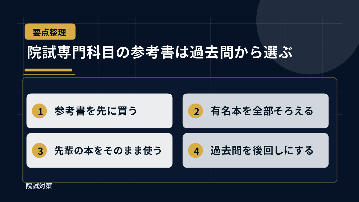 院試専門科目の参考書は過去問から選ぶ