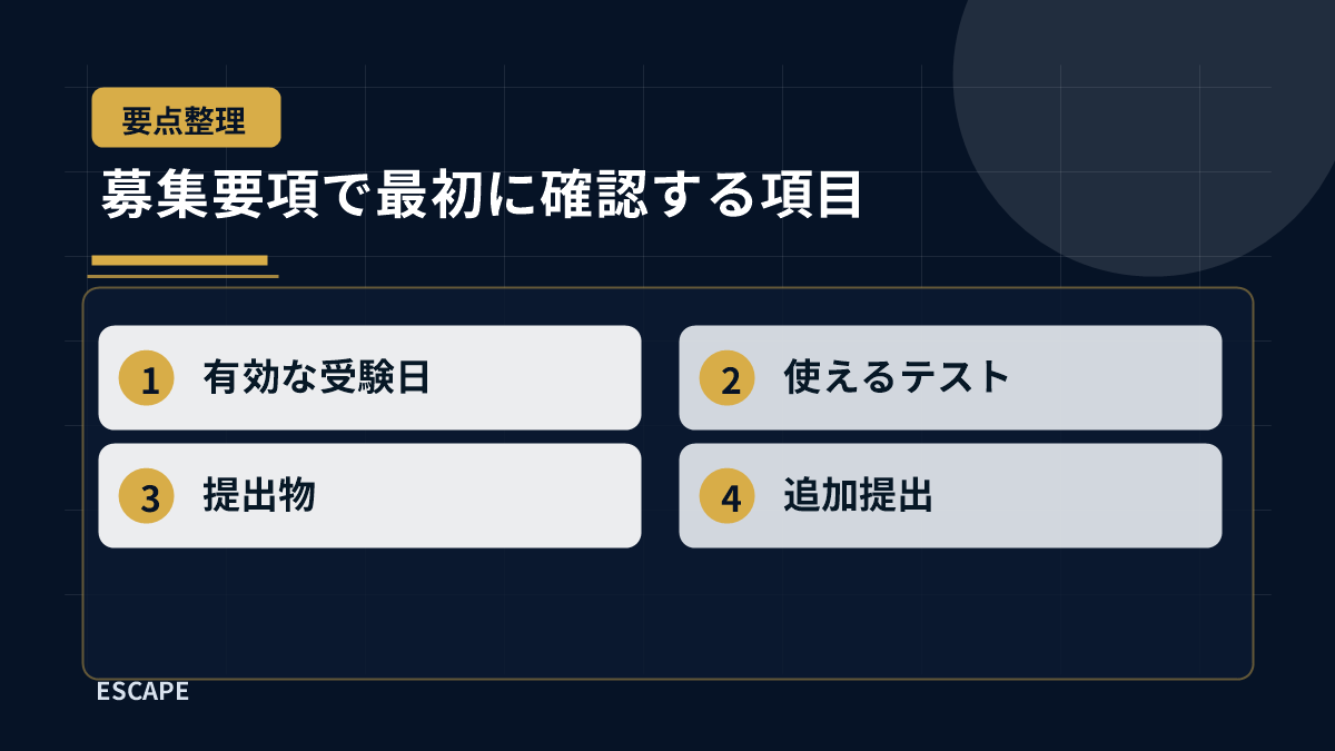 募集要項で最初に確認する項目