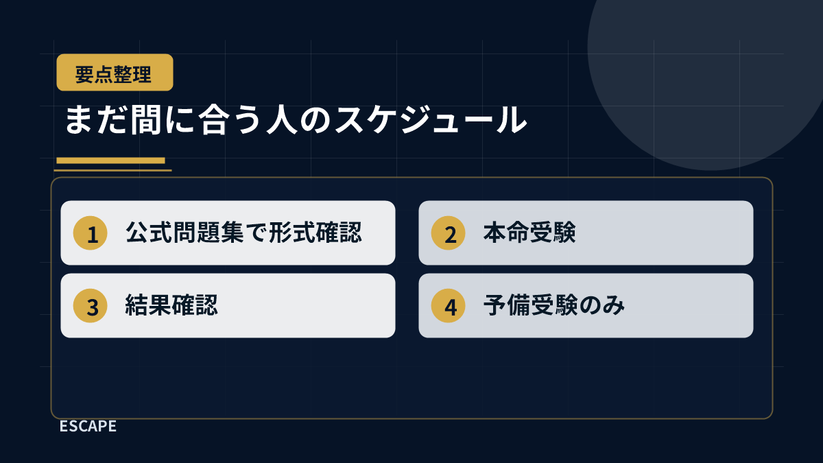 まだ間に合う人のスケジュール