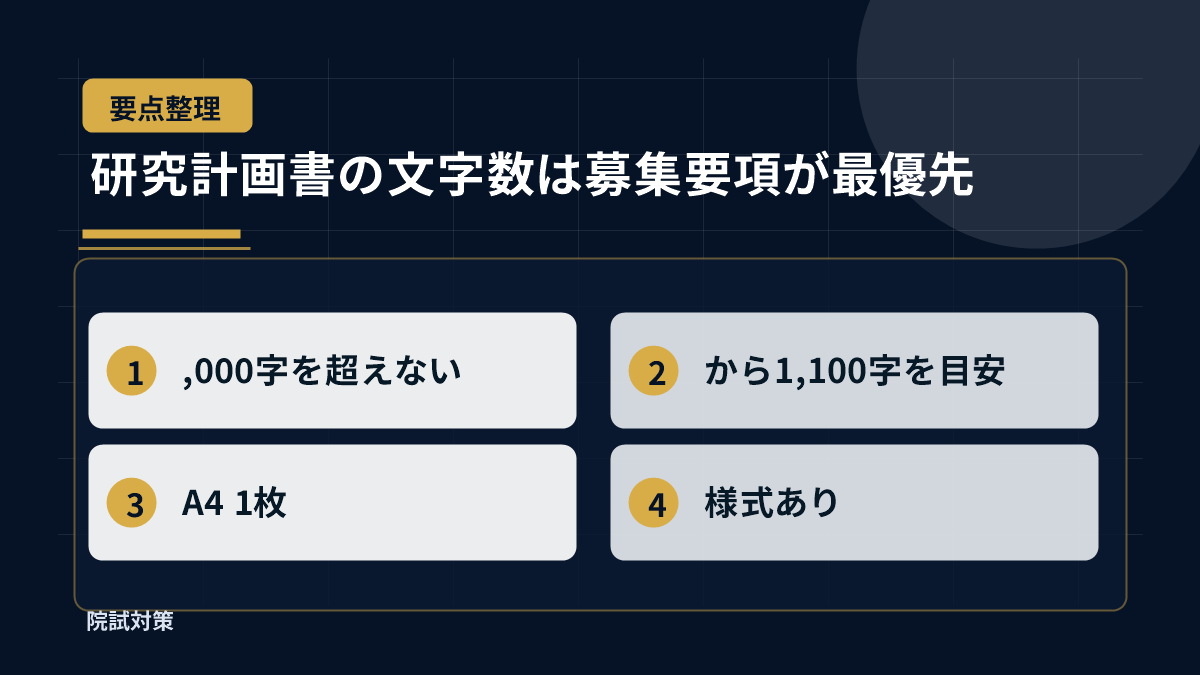 研究計画書の文字数は募集要項が最優先