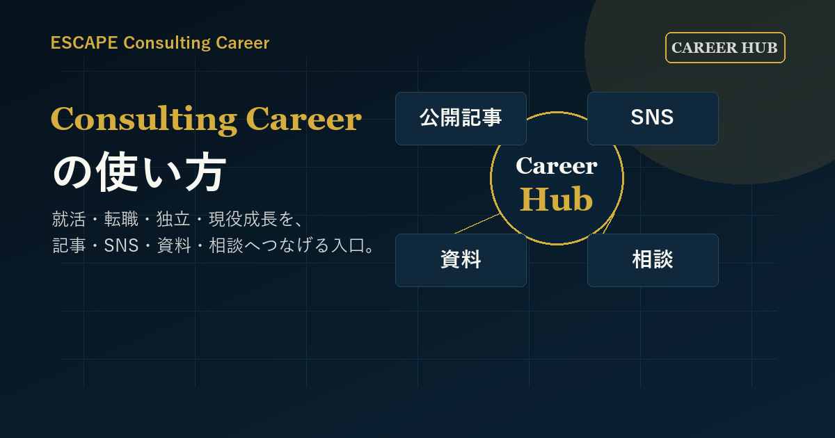 ESCAPE Consulting Careerの使い方のアイキャッチ画像
