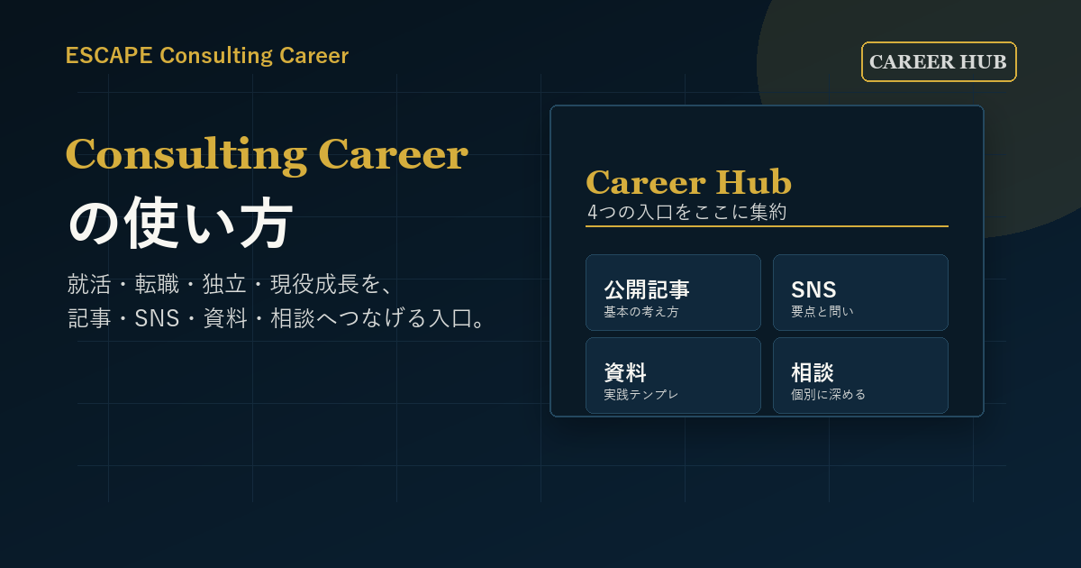 ESCAPE Consulting Careerの使い方のアイキャッチ画像
