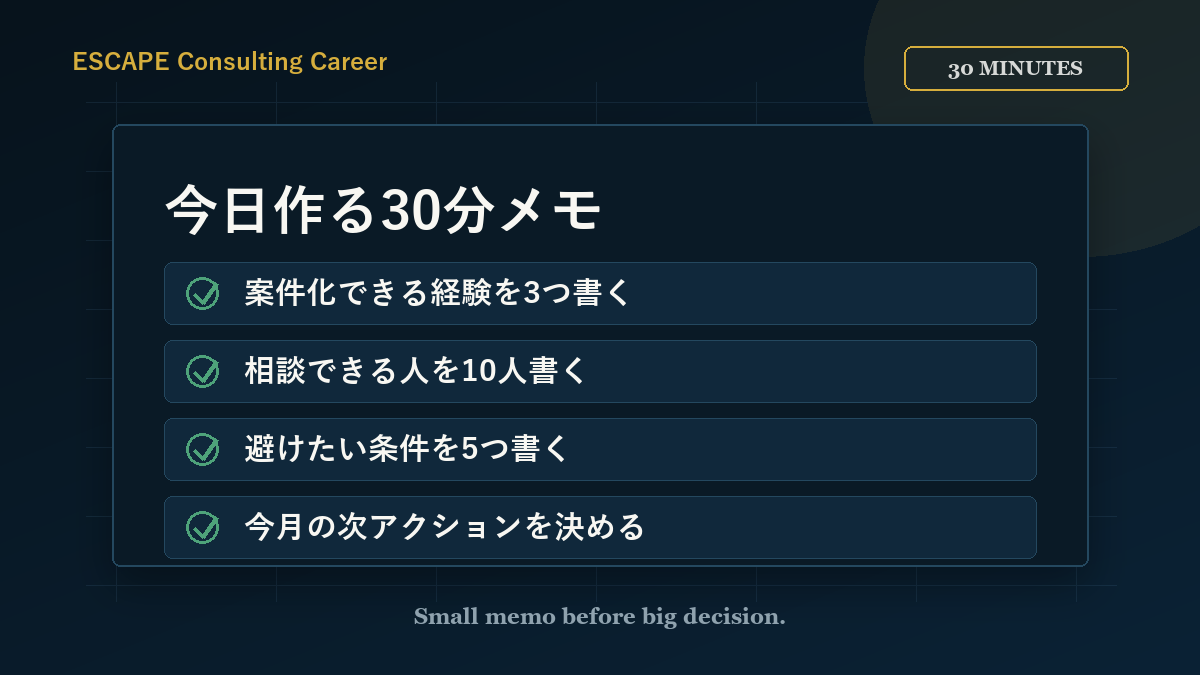フリーランスコンサル準備を今日始めるための30分チェックリスト