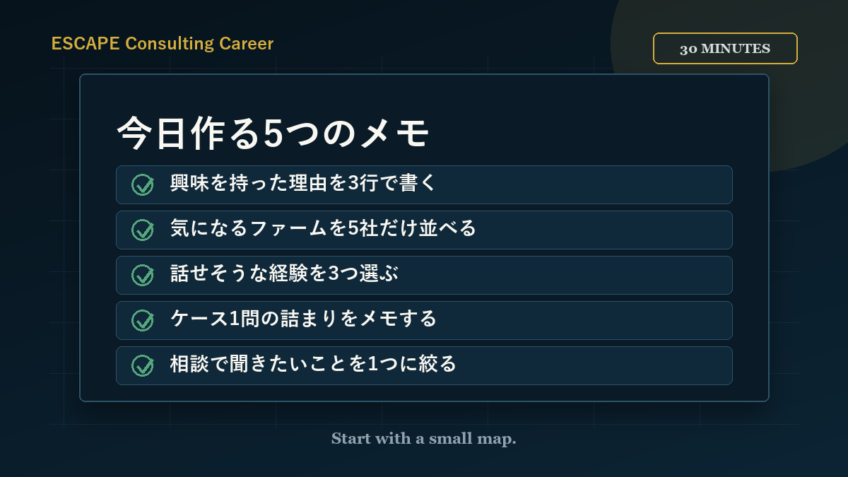 今日30分で作るコンサル就活スケジュールの初期マップ