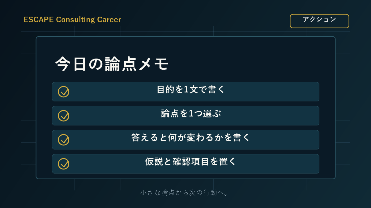 論点思考を今日練習するための目的、論点、仮説、確認項目のチェックリスト