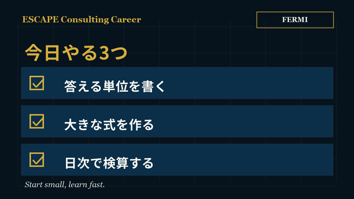 フェルミ推定の練習で今日やる単位確認、式作成、検算を示したチェックリスト