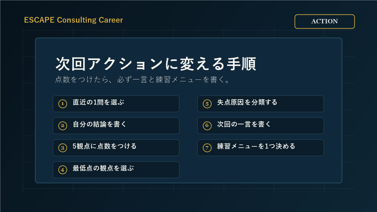 ケース面接フィードバックを次回アクションに変える手順