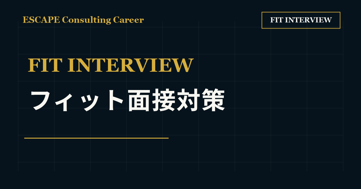 フィット面接の対策で見るべきポイントのアイキャッチ画像