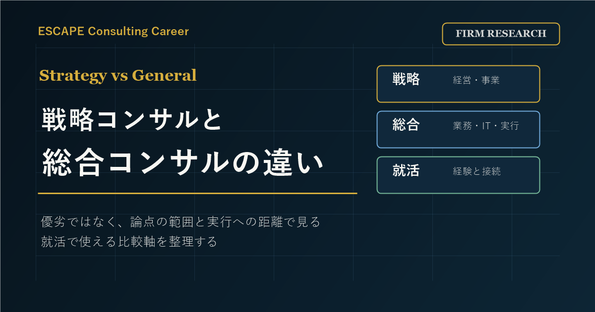 戦略コンサルと総合コンサルの違いのアイキャッチ画像