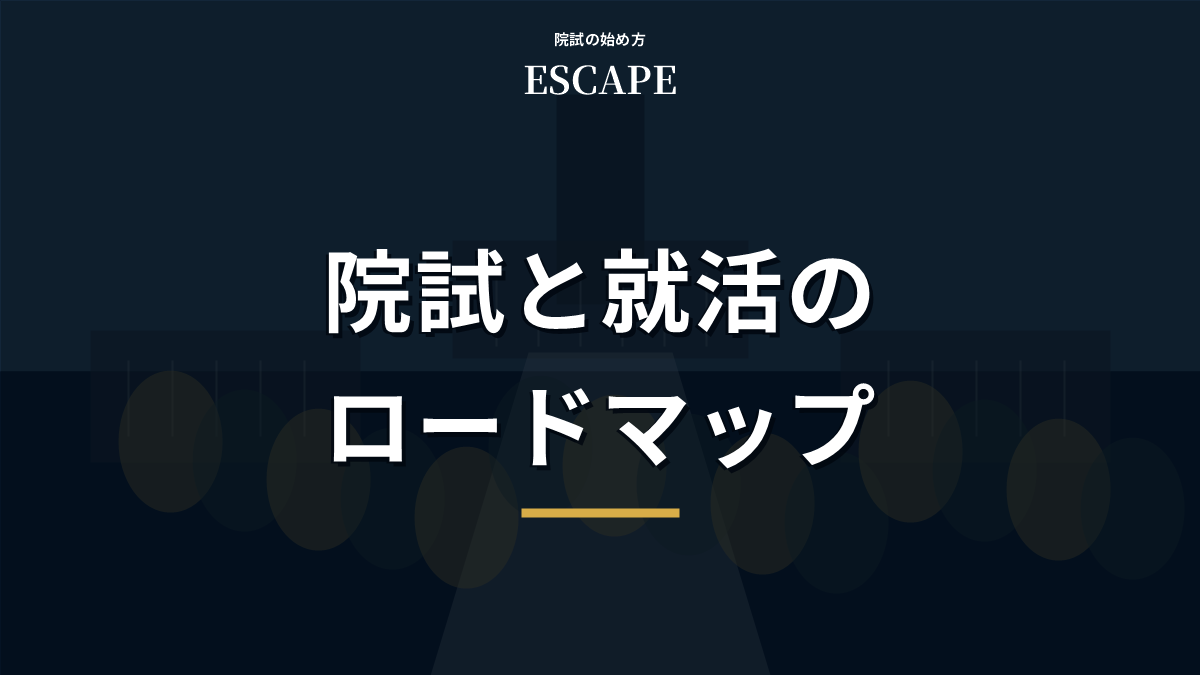 院試と就活のロードマップを解説するアイキャッチ画像