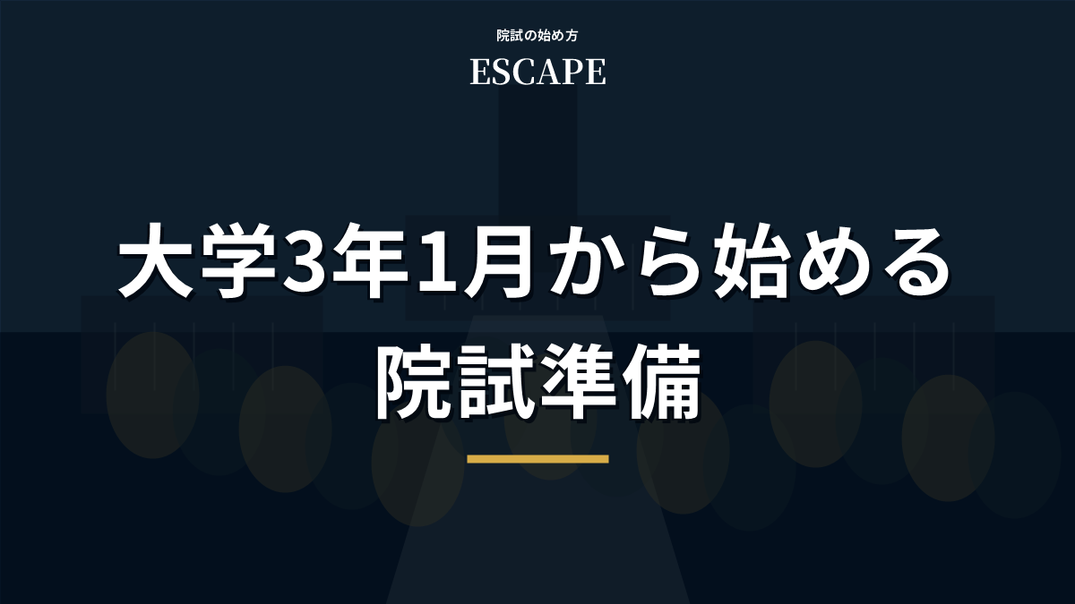 大学3年1月から始める院試準備を解説するアイキャッチ画像