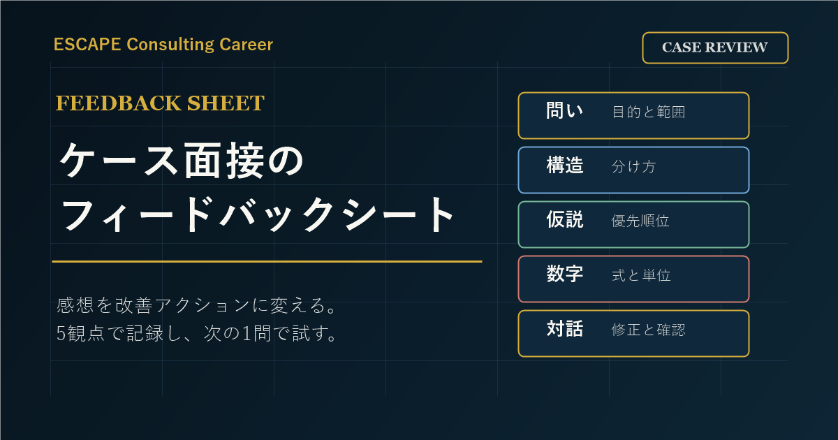 ケース面接のフィードバックシートのアイキャッチ画像