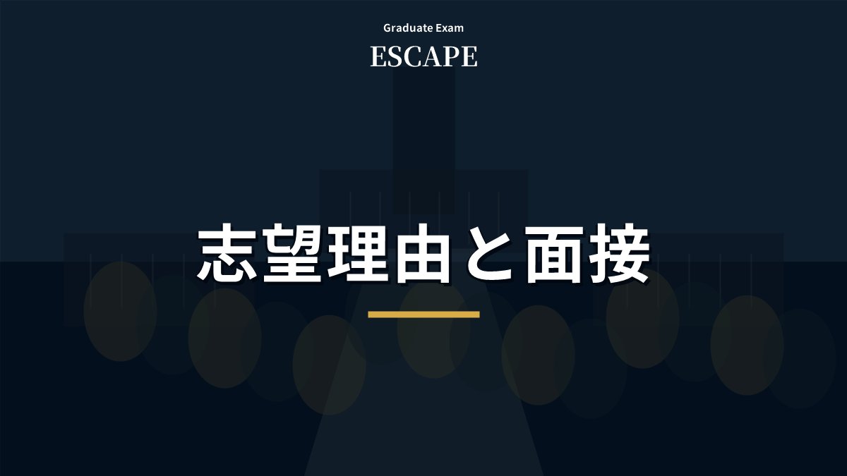 東大院試の志望理由書と面接対策を示すアイキャッチ画像