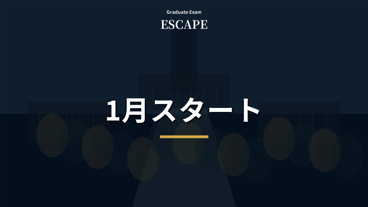 大学3年生の1月から始める院試スケジュールを示すアイキャッチ画像