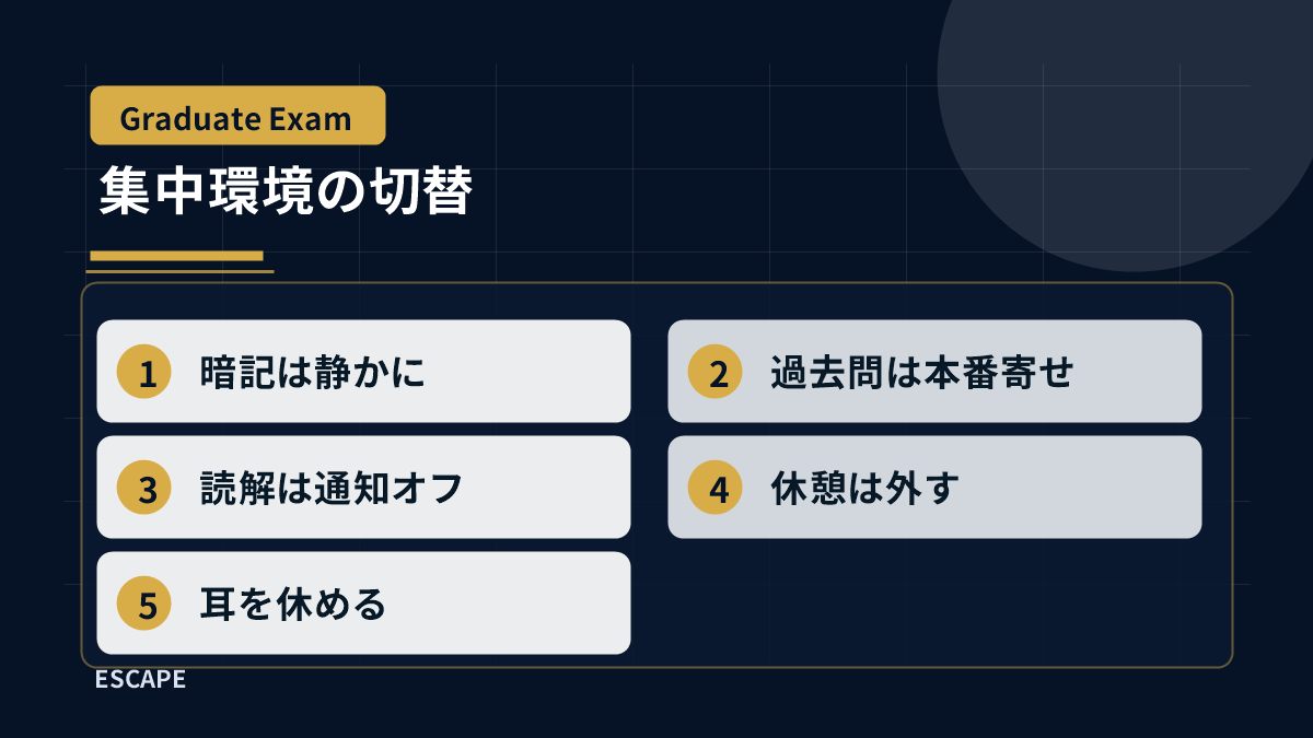 暗記、過去問、読解、休憩で耳栓や環境を使い分ける図解