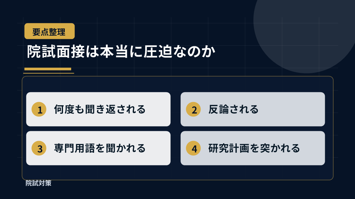 院試面接は本当に圧迫なのか