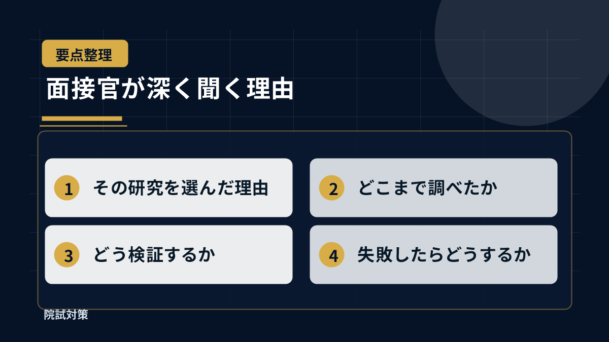 面接官が深く聞く理由