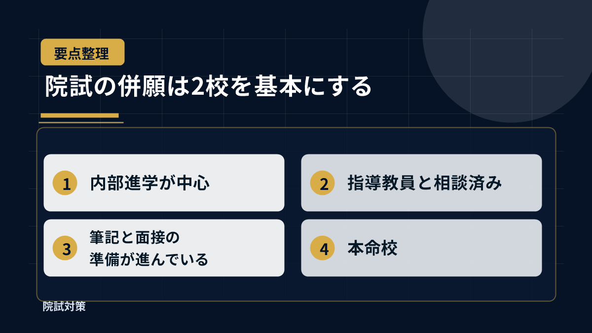 院試の併願は2校を基本にする