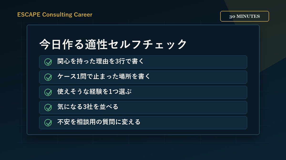 今日30分で作るコンサル就活の適性セルフチェック